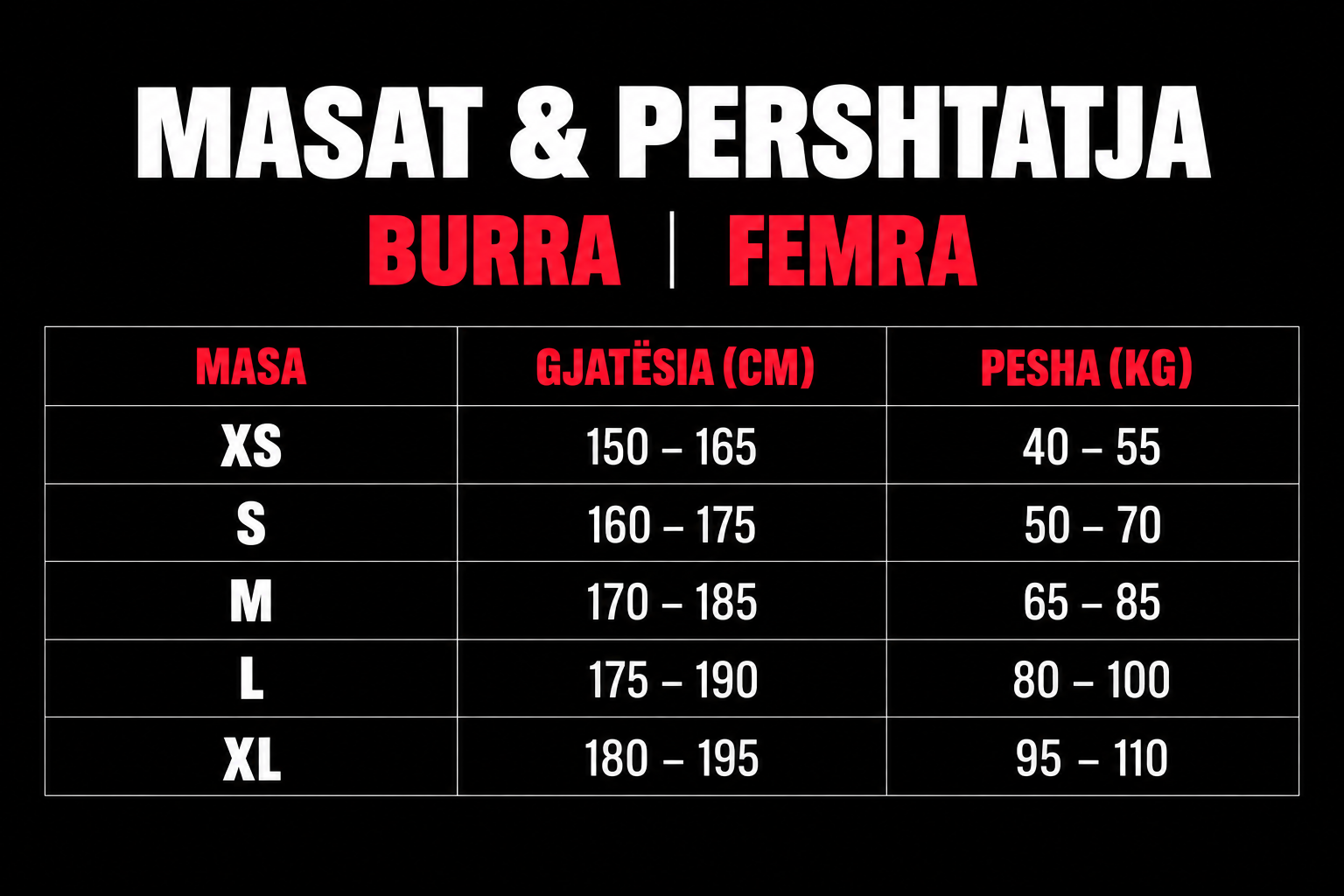 ENDRAL size guide for men and women